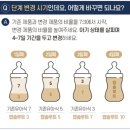 6-348 TS | 아기 변 색깔 고민 해결! 앱솔루트 산양분유 갈아타기 (센시티브와 비교)