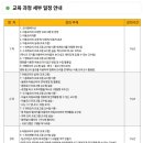 [1급과정] 아동요리지도사 1급 이미지