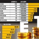 좋다카더라 이미지