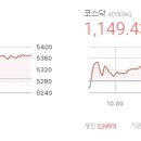 대양씨엔에스