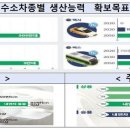 청정주유소 이미지