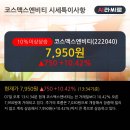 코스맥스엔비티(주) 이미지