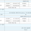 알에프엘이디조명