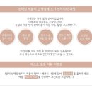 자넷웨어