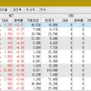 (주)세진정공