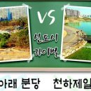 강남W공인중개사사무소 네이버블로그