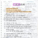 제강한의원 이미지