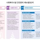 사회복지시설안전메뉴얼 이미지