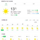 즐거운헬스타운 네이버블로그