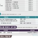 삼정부동산중개사무소 이미지