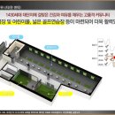 우미스크린골프연습장 이미지