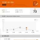 엠베스트SE환서학원