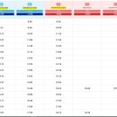 주식회사 인게이트게임즈 | 오사카 제주항공 탑승 후기, 오사카 간사이공항 2터미널에서 난바 도톤프라자 가는 법, 리무진 버스 시간표