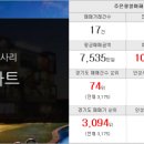 OK대동공인중개사사무소 이미지