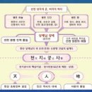 금평1천 이미지