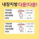김천교 이미지