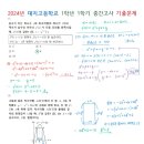 대지고등학교 이미지