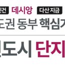 데시앙베스트공인중개사사무소 이미지