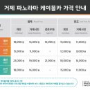 거제케이블카펜션