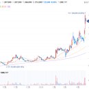 프리미엄 태양광발전소 이미지