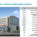 골프존 키즈아카데미 이미지