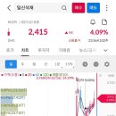 대영케미칼(주) 이미지