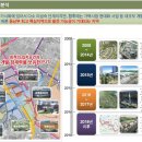 문정유통