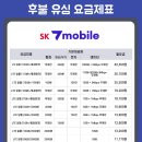 슈퍼맨텔레콤 이미지