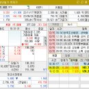 에이스에너지 이미지
