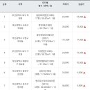 광안4-208 이미지