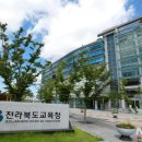 STEAM 과학실험 1-2 이미지
