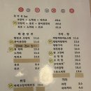 진주좋은건어물 이미지