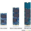 SSD에 적용할 차세대 인터페이스, 어떤 것이 있을까? 이미지