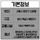 신목약국 이미지