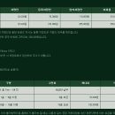 제이드팰리스골프클럽 이미지