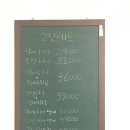 홍대횟집 이미지