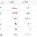엠플러스애드 네이버블로그