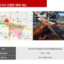 반월당네거리 이미지