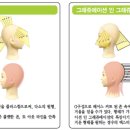 [커트교육] 텍스춰라이징 그래쥬에이션&텍스춰라이징 레이어 이미지