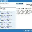 대림한숲공인중개사사무소 매일경제