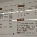 청담여제갈비