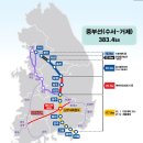 KTX 김천구미역사 이미지