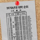 1970년대 대학순위 이미지