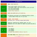 ♣11/4(토)월출산 가을의 전설속으로~ 이미지