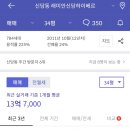 다산성곽도서관 이미지