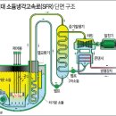 (주)한동엔지니어링 헤럴드경제