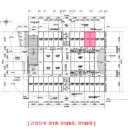 건양약국 네이버블로그
