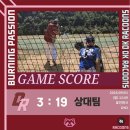 라쿤즈