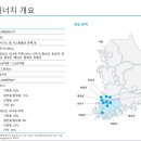 해양가스주 이미지