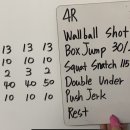 Crossfit P4P 이미지